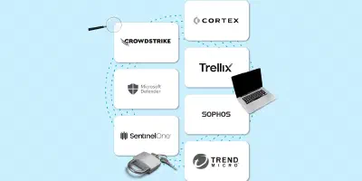 Endpoint Detection and Response (EDR/XDR) Solutions: The Best Options for Enterprise Threats